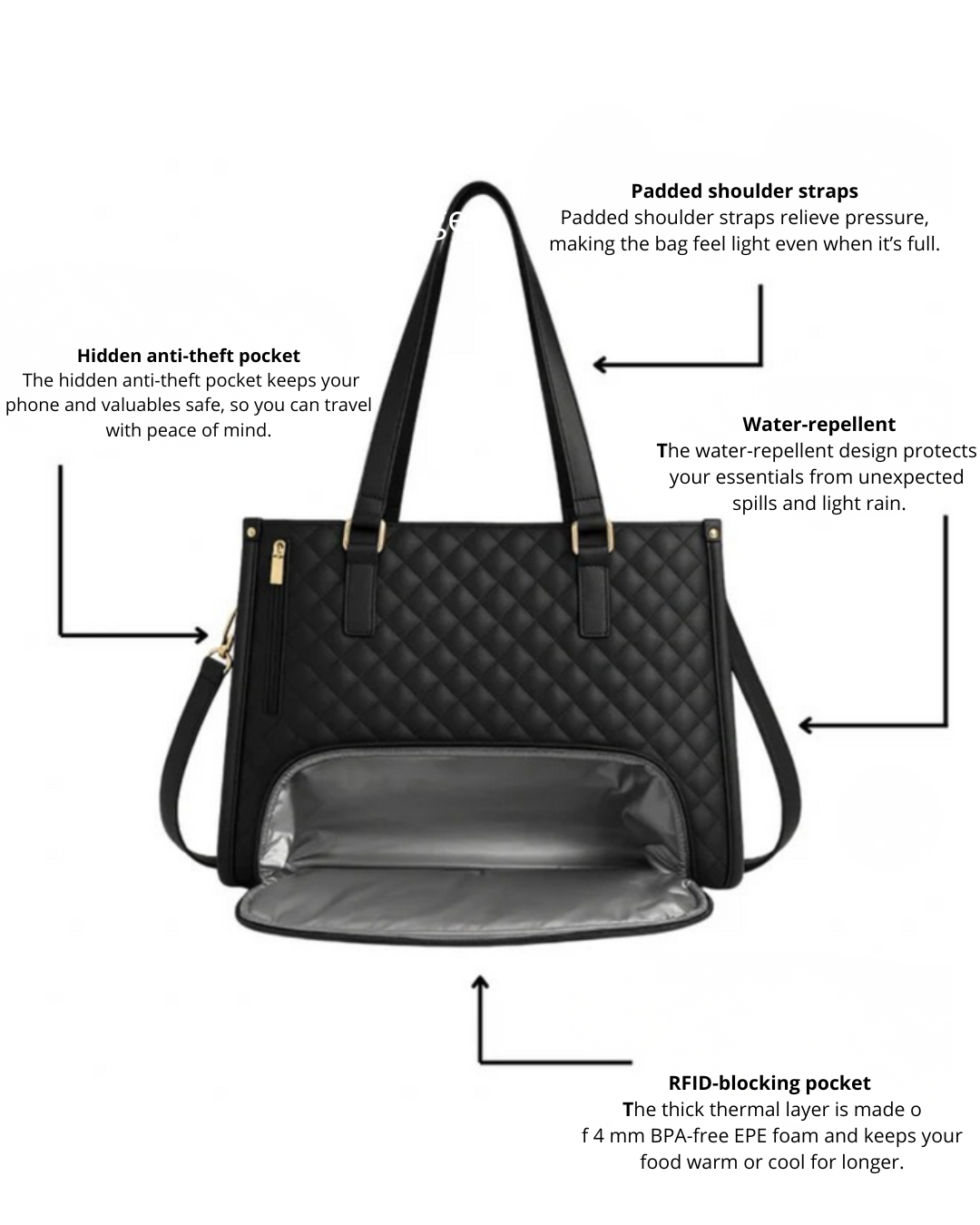 The Renée Bag | The 3-in-1 Daily Companion Bag